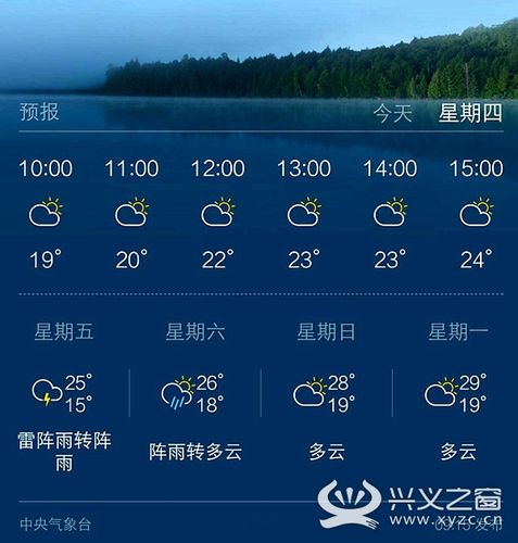 贵州省兴义市一年四季的天气怎么样？兴义天气情况
