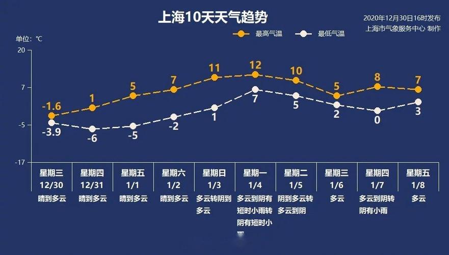 旌德有哪些乡镇?旌德天气情况-图2 旌德有哪些乡镇?旌德天气情况-图2