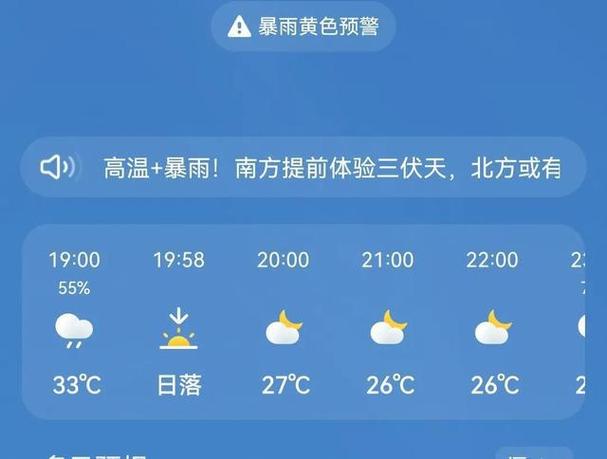 陕西渭南合阳天气预报该穿啥衣服?合阳天气情况-图2 陕西渭南合阳天气预报该穿啥衣服?合阳天气情况-图2