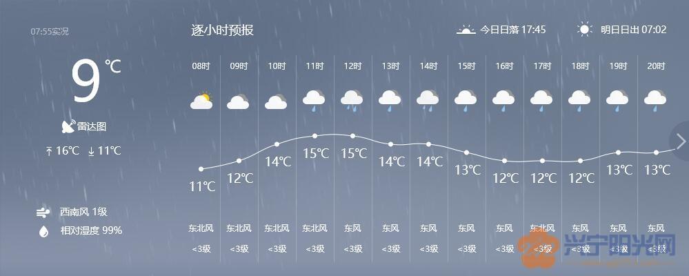 梅州属于什么气候?兴宁天气情况-图1 梅州属于什么气候?兴宁天气情况-图1