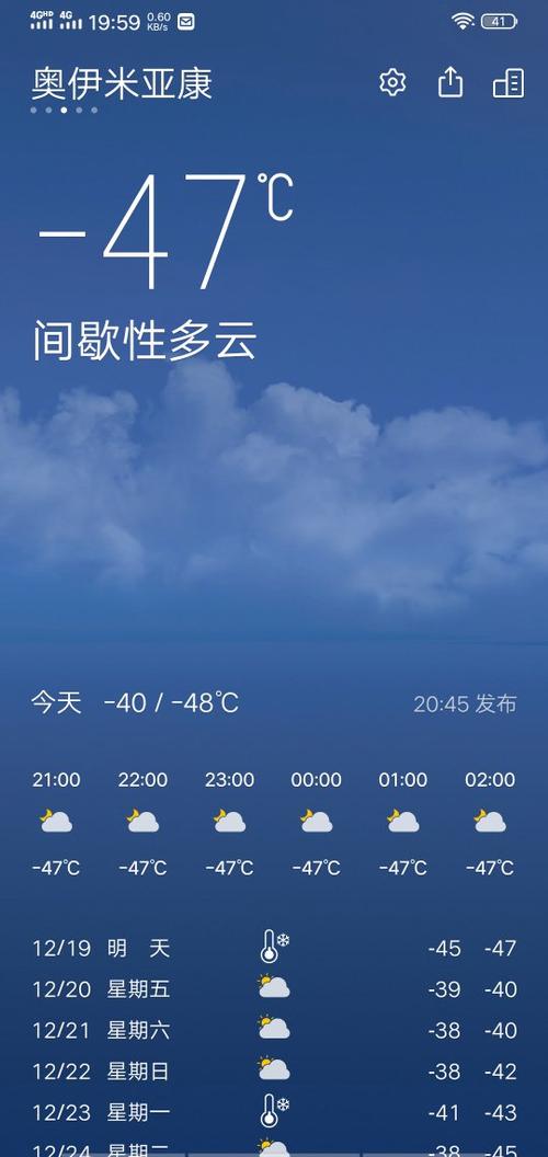 外蒙冬天气温零下多少度?外蒙天气情况-图2 外蒙冬天气温零下多少度?外蒙天气情况-图2