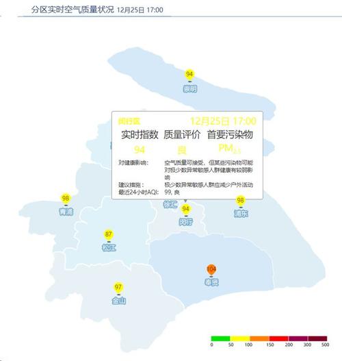 闵行区的邮编是什么?闵行区天气情况-图2 闵行区的邮编是什么?闵行区天气情况-图2