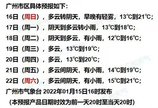 08年广州春运的温度?春运天气情况-图3 08年广州春运的温度?春运天气情况-图3