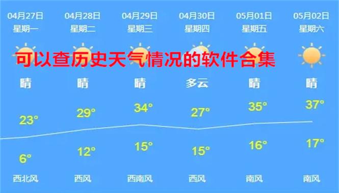 怎么查当地积温?咨询天气情况-图3 怎么查当地积温?咨询天气情况-图3