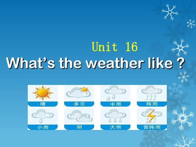 Today is good weather变为感叹句?good天气情况-图2 Today is good weather变为感叹句?good天气情况-图2