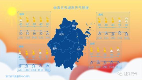 山西平遥天气状况及穿什么衣服?昔阳天气情况-图3 山西平遥天气状况及穿什么衣服?昔阳天气情况-图3