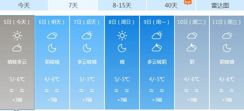 阿勒泰天气一般几月份暖和？阿勒泰天气情况