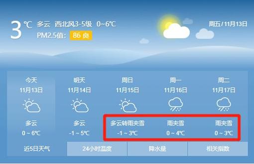 阿勒泰天气一般几月份暖和?阿勒泰天气情况-图3 阿勒泰天气一般几月份暖和?阿勒泰天气情况-图3