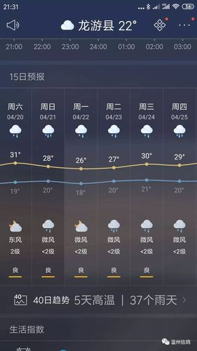 到安仁镇如何坐车?安仁天气情况-图2 到安仁镇如何坐车?安仁天气情况-图2