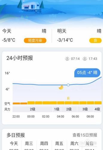 天气预报以前的数据如何查找?天气情况历史-图2 天气预报以前的数据如何查找?天气情况历史-图2