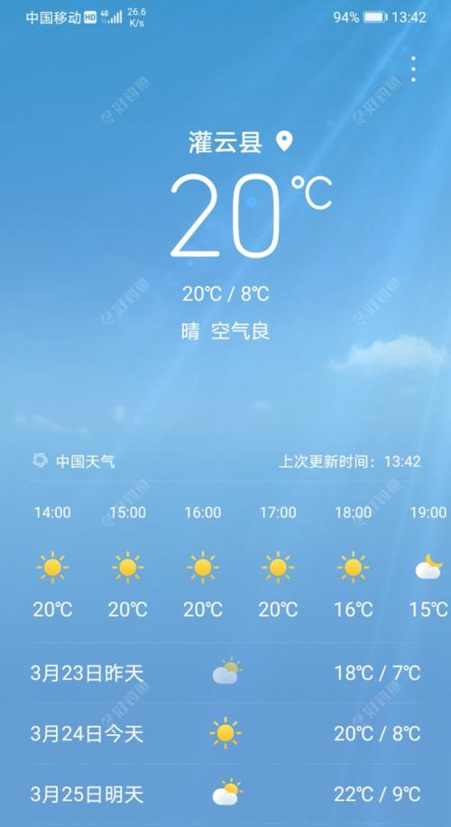 苏北最冷零下多少度?苏北天气情况-图2 苏北最冷零下多少度?苏北天气情况-图2