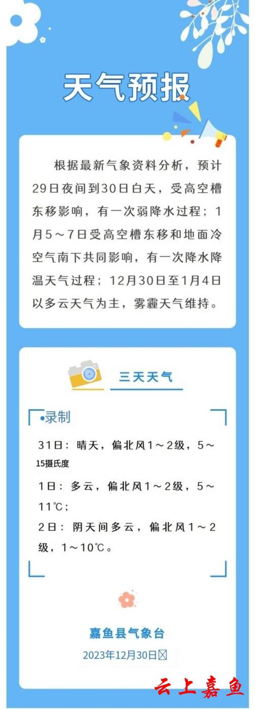 嘉鱼在那里啊？嘉鱼天气情况