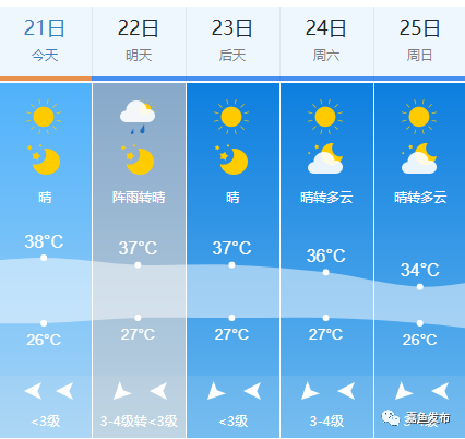 嘉鱼在那里啊?嘉鱼天气情况-图2 嘉鱼在那里啊?嘉鱼天气情况-图2