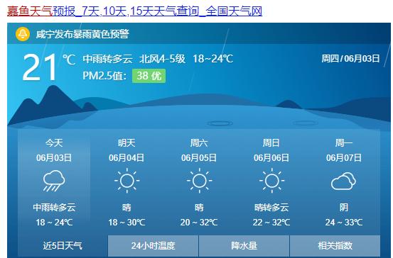 嘉鱼在那里啊?嘉鱼天气情况-图3 嘉鱼在那里啊?嘉鱼天气情况-图3