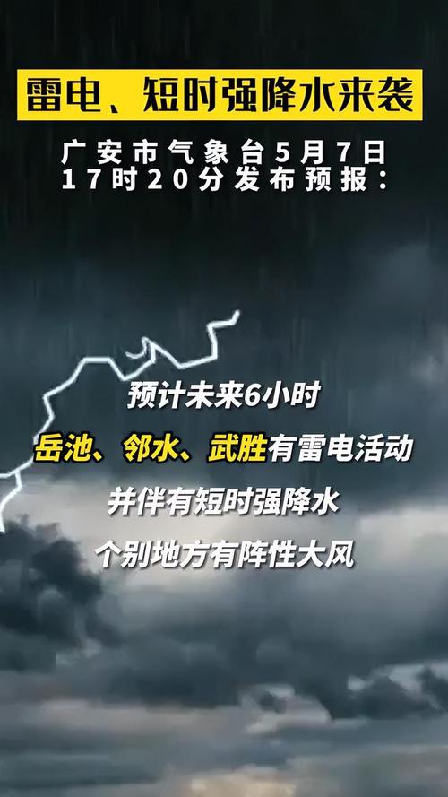 四川广安下雨延迟吗?广安天气情况-图3 四川广安下雨延迟吗?广安天气情况-图3