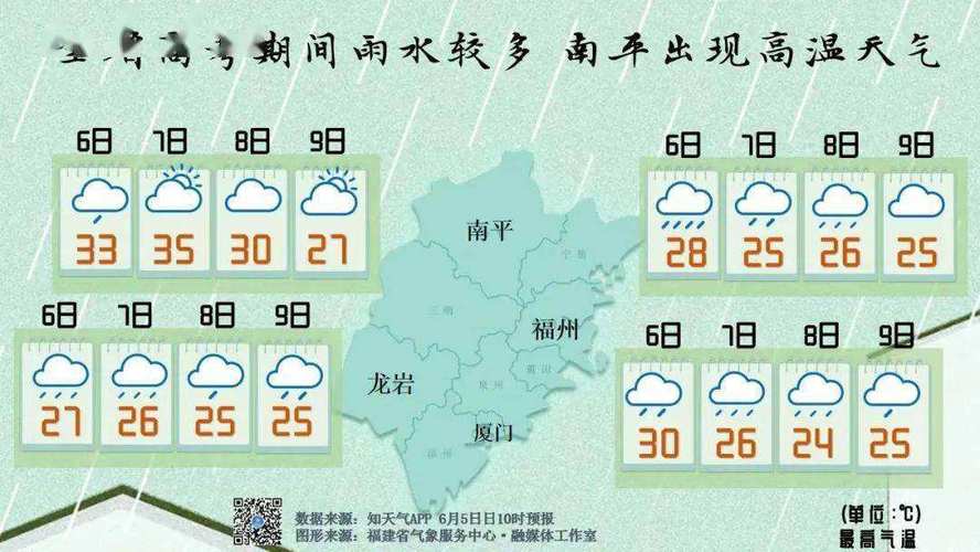 福建10月份温度是多少?宁化天气情况-图2 福建10月份温度是多少?宁化天气情况-图2
