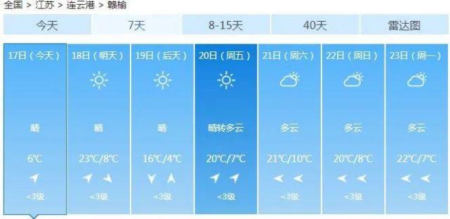 8月4号赣榆区天气温度？赣榆天气情况