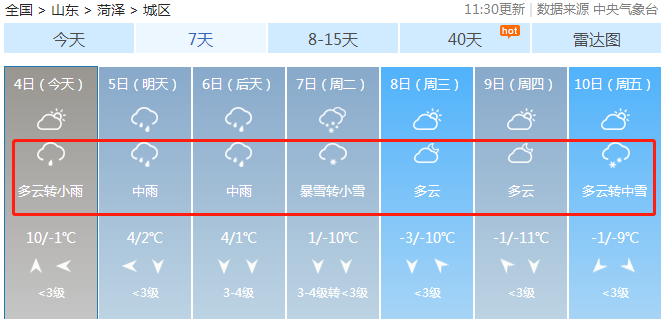菏泽雪大吗?前日天气情况-图3 菏泽雪大吗?前日天气情况-图3
