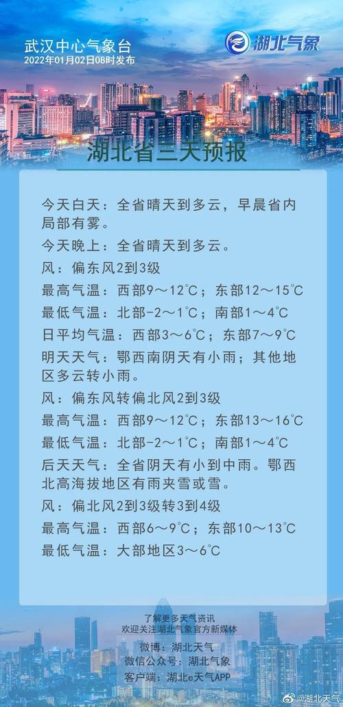 额济纳旗地表温度?额济纳旗天气情况-图2 额济纳旗地表温度?额济纳旗天气情况-图2