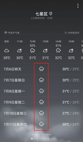 额济纳旗地表温度?额济纳旗天气情况-图3 额济纳旗地表温度?额济纳旗天气情况-图3