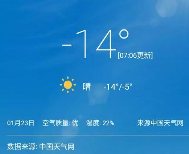 燕郊雪大吗?燕郊天气情况-图3 燕郊雪大吗?燕郊天气情况-图3