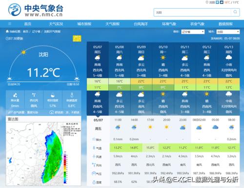 怎么查询空气的相对湿度（历史数据）？以往天气情况