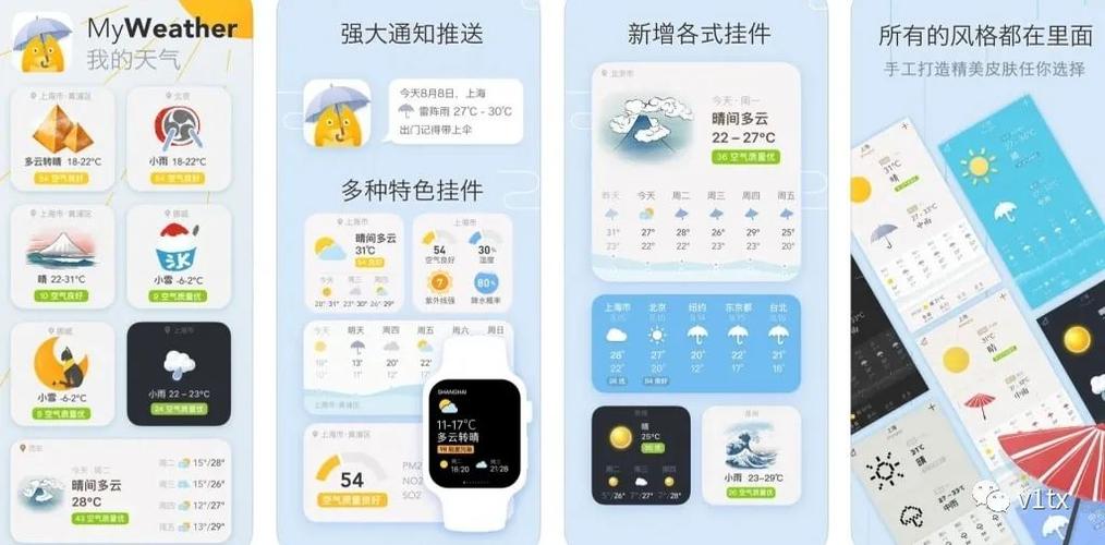 手机天气怎么设置多个地方的天气预报?查找天气情况-图1 手机天气怎么设置多个地方的天气预报?查找天气情况-图1