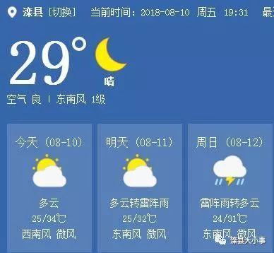 河北哪里下大暴雨最多？滦县天气情况