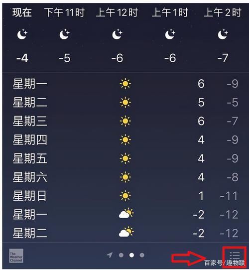 为什么我的苹果手机都设置好了,天气还是无法搜索到当前城市?省会天气情况-图3 为什么我的苹果手机都设置好了,天气还是无法搜索到当前城市?省会天气情况-图3