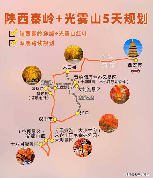 汉中看红叶自驾线路?宁强天气情况-图3 汉中看红叶自驾线路?宁强天气情况-图3