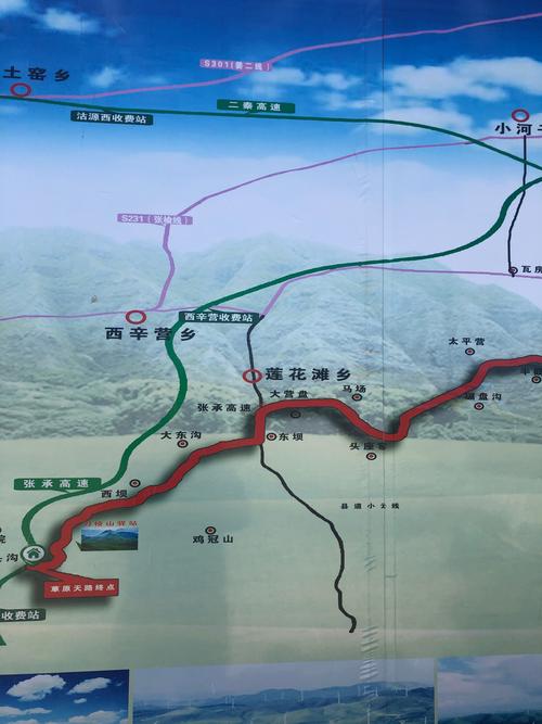 北京到沽源自驾游攻略?沽源天气情况-图2 北京到沽源自驾游攻略?沽源天气情况-图2