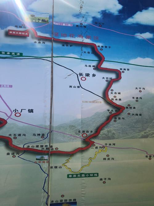 北京到沽源自驾游攻略?沽源天气情况-图3 北京到沽源自驾游攻略?沽源天气情况-图3