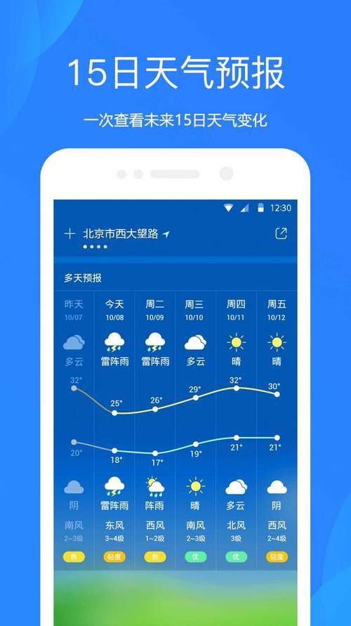 下午什么天气最好?下午天气情况-图1 下午什么天气最好?下午天气情况-图1