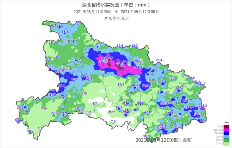 湖北孝感气候条件?孝感天气情况.-图2 湖北孝感气候条件?孝感天气情况.-图2