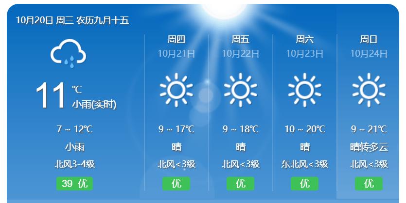 为什么天气预报显示不出来？分析天气情况-图2