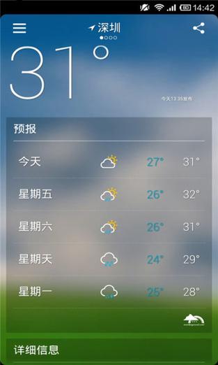 为什么天气预报显示不出来？分析天气情况-图3