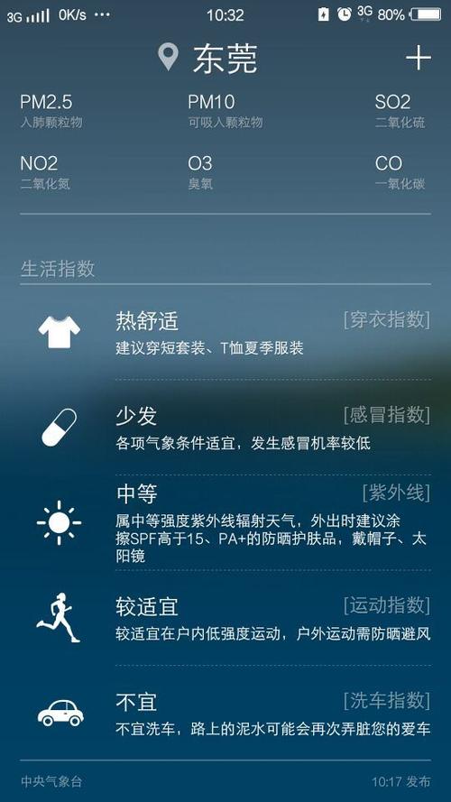 怎么查紫外线指数？监测天气情况