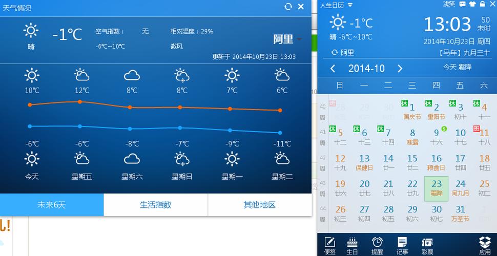 阿里地区全年天气?阿里天气情况-图2 阿里地区全年天气?阿里天气情况-图2