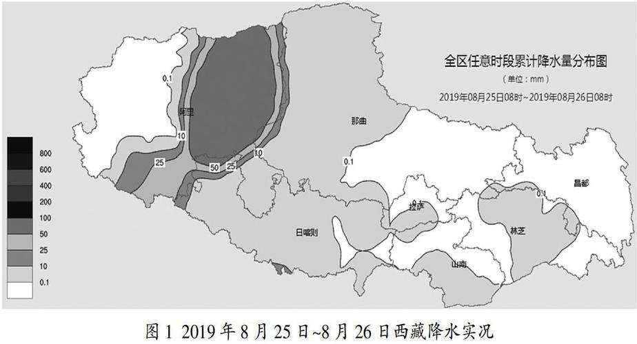 阿里地区全年天气?阿里天气情况-图3 阿里地区全年天气?阿里天气情况-图3