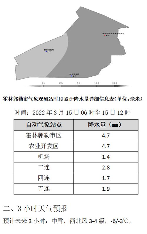 霍林河最低气温多少度?霍林郭勒天气情况-图3 霍林河最低气温多少度?霍林郭勒天气情况-图3
