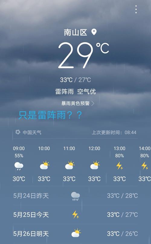 为什么华为手机天气异常?方天气情况-图3 为什么华为手机天气异常?方天气情况-图3