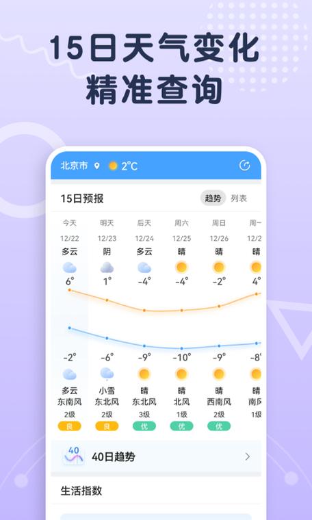 天气情况如何设置?天气情况 实时-图2 天气情况如何设置?天气情况 实时-图2