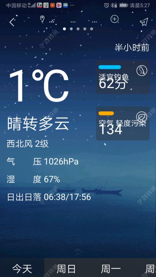 天气升温第一天好钓鱼吗?若是天气情况-图2 天气升温第一天好钓鱼吗?若是天气情况-图2