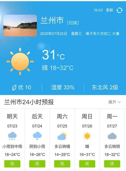 怎样查询全国各地市天气预报?国内天气情况-图1 怎样查询全国各地市天气预报?国内天气情况-图1