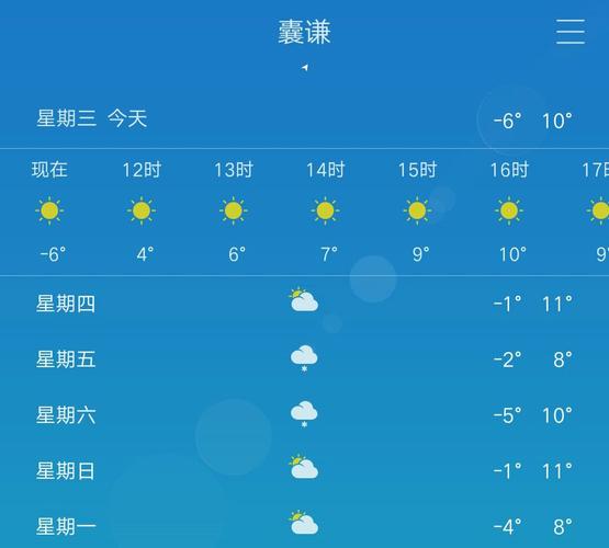 面达乡气温0度以上在几月份？囊谦天气情况