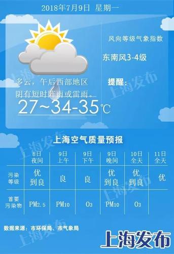 海门什么时候出梅?海门天气情况-图2 海门什么时候出梅?海门天气情况-图2