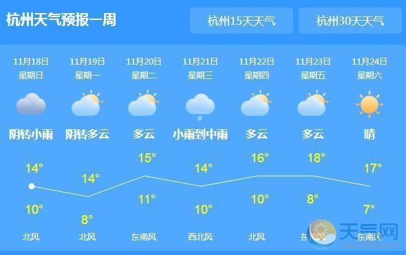 浙江天气要到零下9度真的吗?天气情况浙江-图1 浙江天气要到零下9度真的吗?天气情况浙江-图1