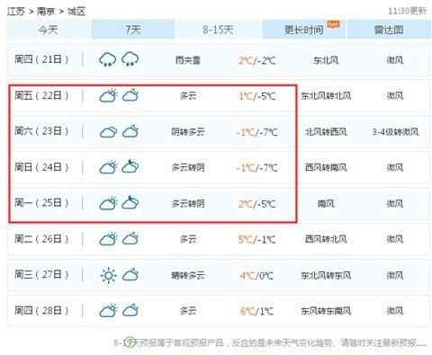 固镇县有几个乡,都叫什么乡?固镇天气情况-图2 固镇县有几个乡,都叫什么乡?固镇天气情况-图2