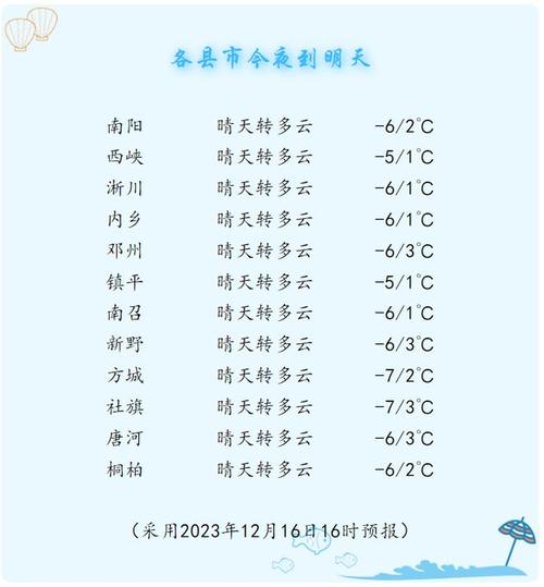 淅川坐禅谷夏天平均温度?内乡天气情况-图1 淅川坐禅谷夏天平均温度?内乡天气情况-图1