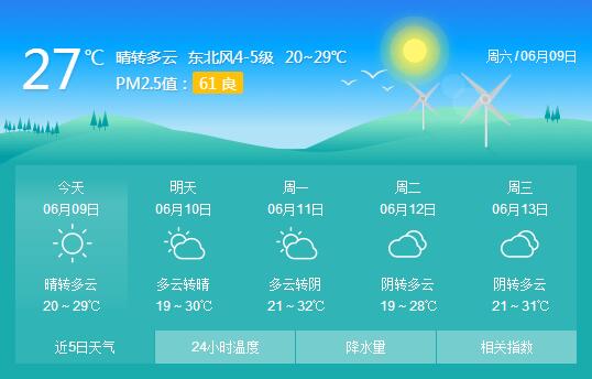 湖北《荆州》的天气怎么样的?沙市天气情况-图3 湖北《荆州》的天气怎么样的?沙市天气情况-图3